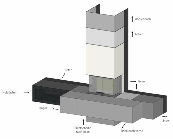 NeoCube Feel Free