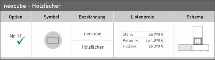 Holzfach in Ofenbank