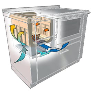 Pertinger combustion technology