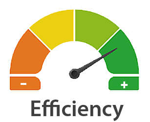 Efficiency of a storage heater Efficiency